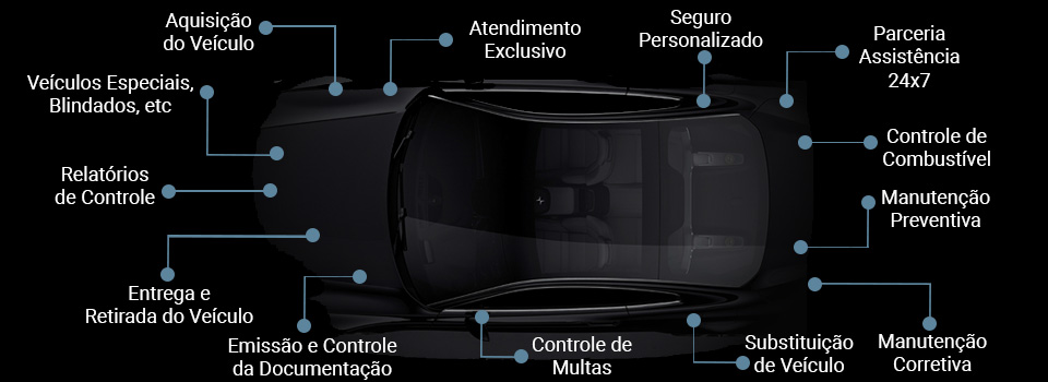 SERVICOS-CARRO-2